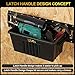 Onesnt 2 Pack E-Track Basket Storage Bin for E Track Accessories for Enclosed Trailer- System to Tool Organizer Workshop, Garage