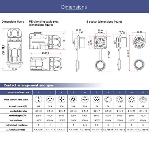 Conector industrial XHP20 3 pines 30A 500V impermeable miniatura 4