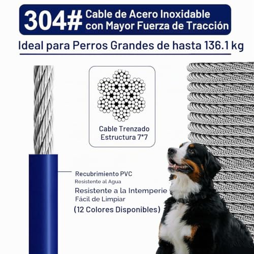 Perros para cable 5 Imagen adicional