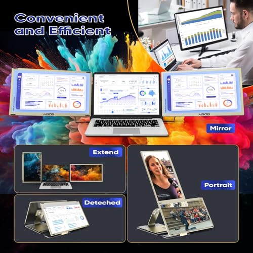 Image of HBOB S6 Dual Laptop Screen Extender, 15.6'' Triple Portable Monitor for Laptop Plug and Play, Extender for 13''-17'' Laptops Compatible with Windows, Chrome, Switch,1080P FHD IPS Monitor