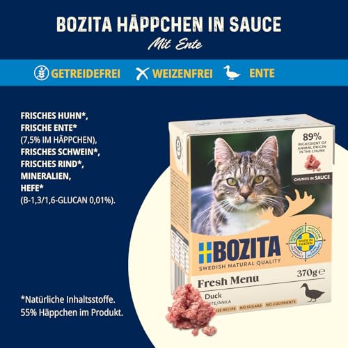 Bozita Tetra Häppchen in Sauce mit DUCK– 6x370g Getreide- & zuckerfreies Premium-Katzenfutter, ohne Gentechnik, mit 7,5% Protein und 5% Fettgehalt – leckeres Nassfutter für Feinschmecker