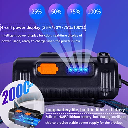 Sumeber Lampada frontale a LED, ricaricabile, con