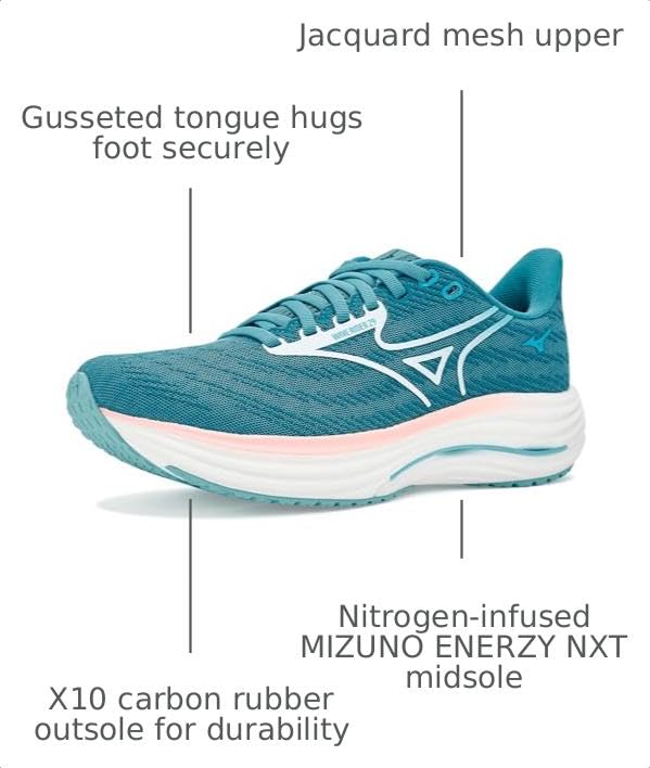 Image of Mizuno Women's Wave Rider 29 Sneaker