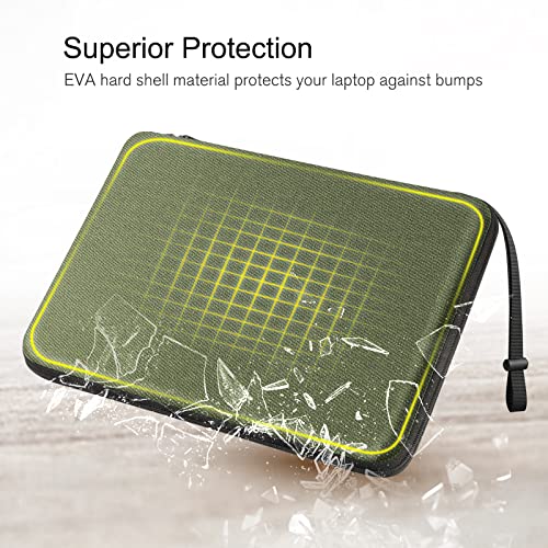 Funda rígida para laptop 15.3'' FINPAC verde miniatura 3