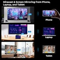 FPD Smart TV 32 Zoll, Fernseher mit Tizen OS, Kompatibel mit Samsung TV Plus, HDR 10, Miracast, HD 720P, Dolby Audio, SmartThings, Gaming Hub, Sprachsteuerung, Flachbildschirmfernseher – Ansicht 4