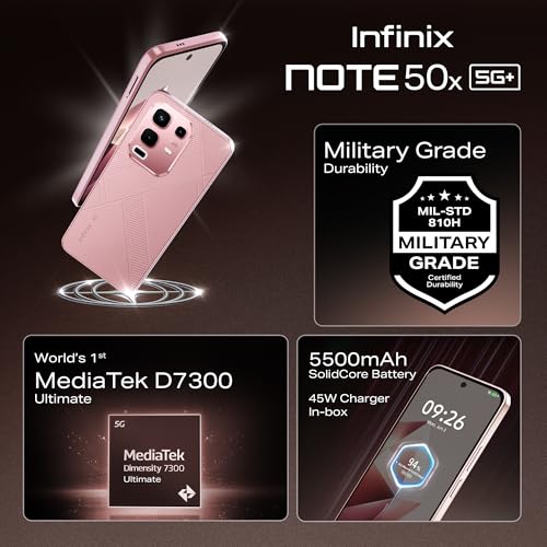 Image of Infinix Note 50x 5G+ (Sunset Spice Pink, 6GB RAM, 128GB Storage) | MediaTek D7300 Ultimate | 90FPS BGMI Gaming | 5500mAH Battery with 45W FastCharge | 650K+ AnTuTu | Infinix AI