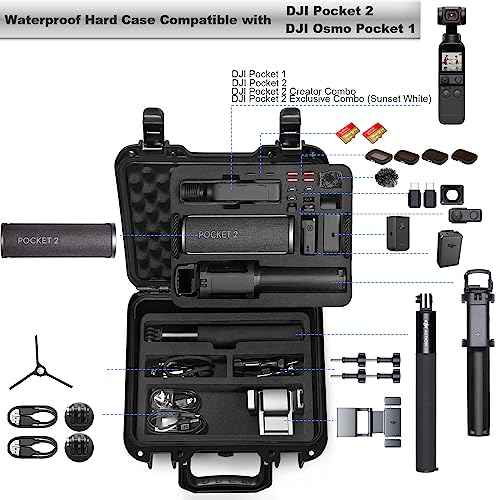 LEKUFEE Waterproof Carrying Case for DJI Pocket 2, Combo, and More Accessories (Case Only), Black, 10.8 x 4.3 x 8.8 inches - Image 2