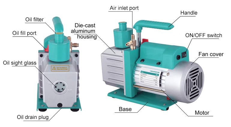 Bomba de vacío de paletas rotativas, 110 V, para sistemas HVAC y refrigeración de aire acondicionado, mantenimiento automotriz y doméstico, sin aceite incluido miniatura 3