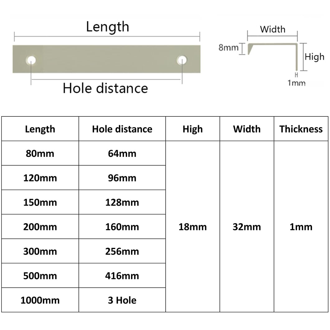 Finger Edge Pull, Concealed Handle Orange Red Cabinet Pull Handles Invisible Furniture Door Handles Metal Kitchen Cupboard Handles, for Drawer Bedroom Wardrobe, Aluminum Alloy(Length 1000mm)