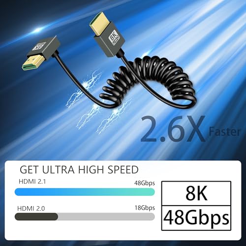 GELRHONR Short Coiled HDTV Cable 8k - Image 4