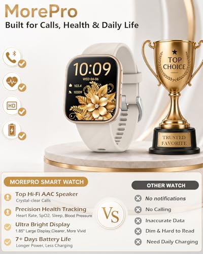 Image of MorePro Health Fitness Tracker (Make /Answer Call), 24 /7 Heart Rate Monitor with Blood Pressure, Blood Oxygen, Sleep Tracking, 120+ Sports Modes Smart Watc, Compatible with iOS Android