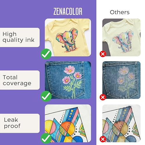 Image of Zenacolor 26 Dual Tip Fabric Paint Marker - Non Toxic Fabric Markers Permanent For Clothes with Fine & Brush Tips - Shoe Paint, Canvas, Totes Bags