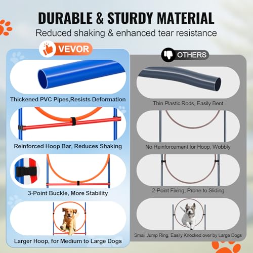 VEVOR Agility Set Hunde, 4-teiliges Set – verstellbare hohe Hürden und Sprungring, Welpen-Hindernisparcours-Starter-Set mit Stangen-Aufbewahrungstasche für Hinterhof, drinnen, draußen