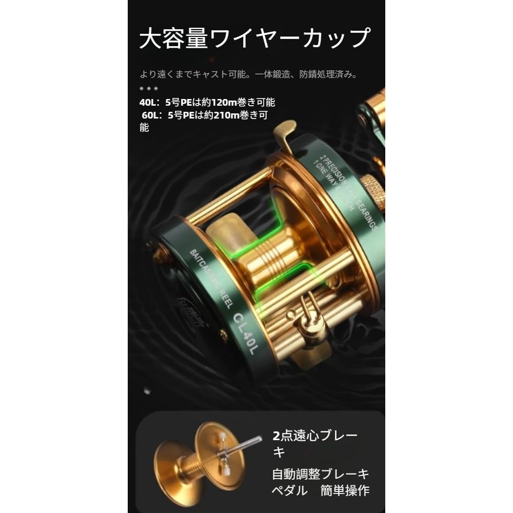 Amazon | OGXNスピニングリール 金属釣り リール ボート用ハイメタル