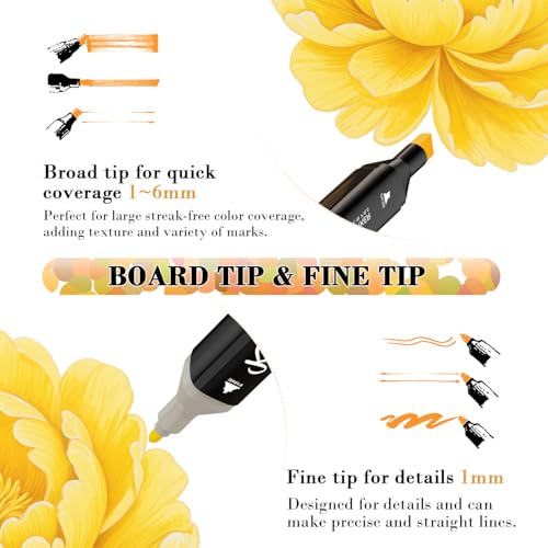 Alkohol Marker Stifte Set, Marking ink 80 Colouring Alcohol Marker Brush Tip,Quick Drying Permanent Twin Marker Pens, Art Markers for Coloring Book, Drawing stifte, Manga, Painting, Anime, Sketching