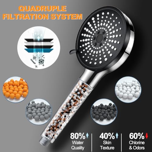 Rusoz Filter Shower Head and Hose Set ,Shower Head Filter For Hard Water High Pressure Handheld Powerful Shower Heads With 1.5m Shower Hose ,5 Modes Ionic Shower Head - Image 2