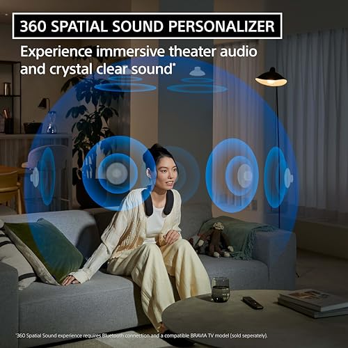 Sony HTAN7.UC Bravia Theater U Wireless Wearable Tv Speaker thumb #1
