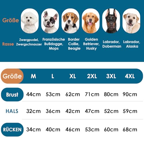 Katzinst Hundepullover Grosse Hunde, Weich Hundepullover mit Zopfstrickmuster Winter Outfit, Hunde Pullover Sehr Grosse Hund Strick, Grau, 4XL