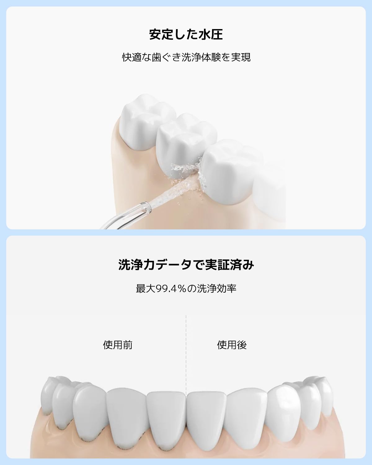Xiaomi Idropulsore 2