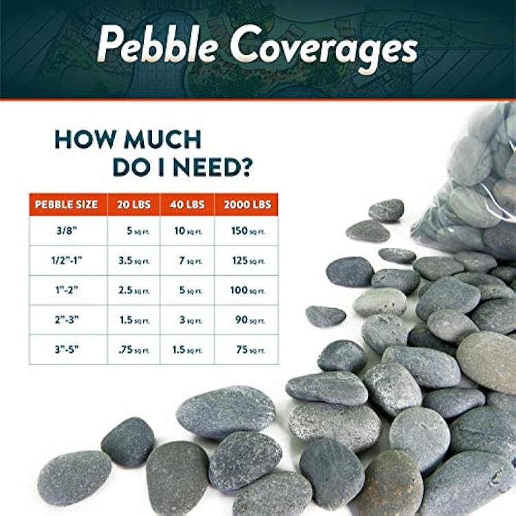 Mexican Beach Pebbles | 20 Pounds of Smooth Unpolished Stones | Hand-Picked, Premium Pebbles for Garden and Landscape Design | Mixed, 2 Inch - 3 Inch