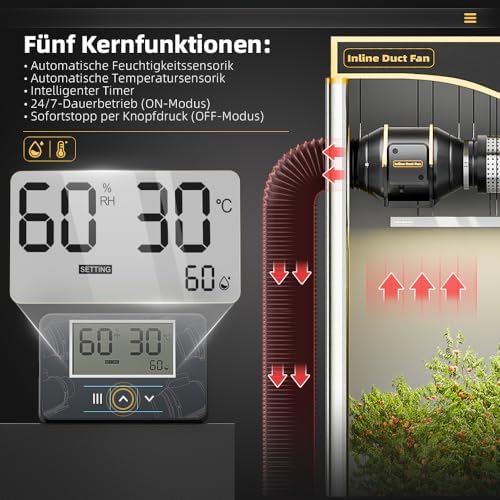 100mm Rohrventilator mit Fernbedienung, Timer Temperatur - und Feuchtigkeitsregler, Leise Rohrlüfter Reinem Doppelkugellagermotor, 367m³/h für Zelt, Gewächshaus, Lasergravierer, 3D-Drucker