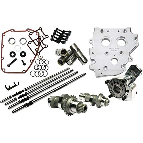 Feuling HP+ 543 Camchest Chain Drive Kit 7231