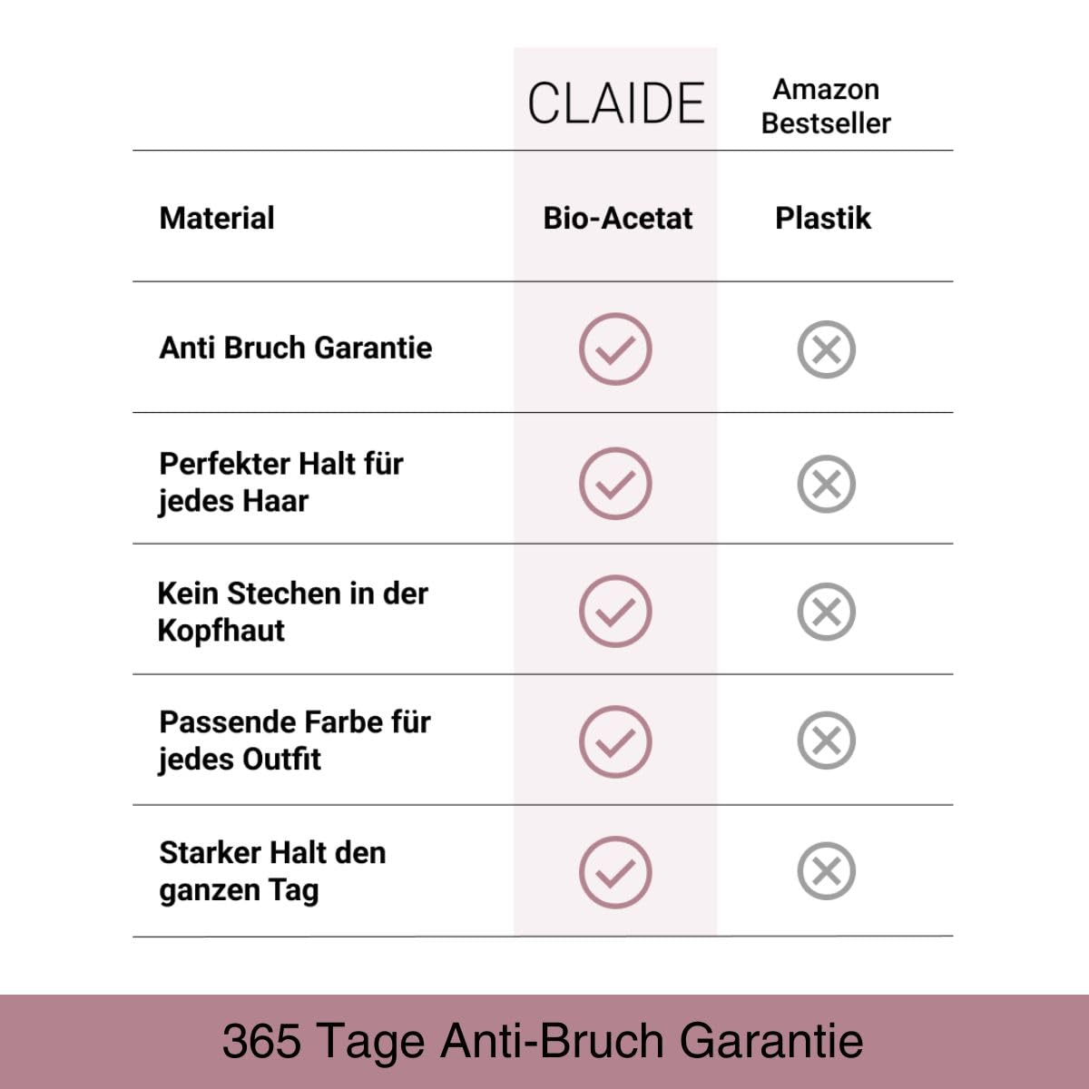 XL Haarklammer (12,5 cm) – innovative Doppelfeder-Technologie, extra starker Halt für dickes & langes Haar – handgefertigt aus Bio-Acetat – komfortabel & kopfschonend (braun)