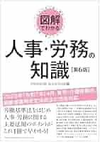 福利厚生事情 平成６年版/労務行政（単行本） 福利厚生事情 平成6年版/労務行政（単行本）