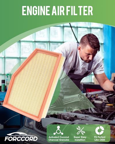 Image of Cabin & Engine Air Filter Fit for 2018-2019 X3 (XDrive30i / SDrive30i / M40i), 2020-2021 X3 (XDrive30i / SDrive30i); 2019 X4, 2020-2022 X4 (XDrive30i) Replacement 64119382885 13718577170