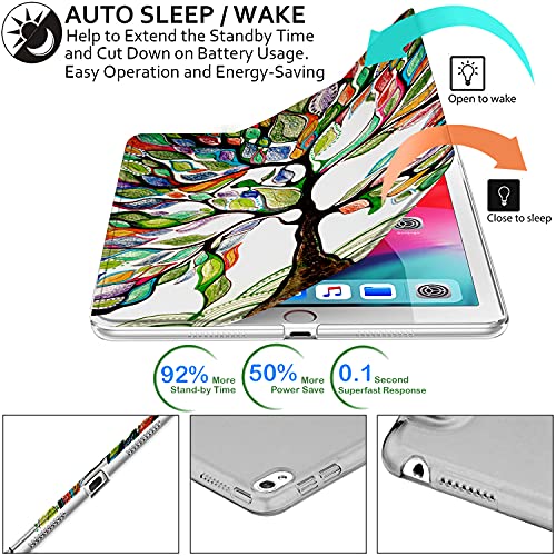 Image of DuraSafe Cases for iPad 10.5 Inch 2017 Air 3 2019 [ PRO 10.5 Air 3rd Gen ] A1701 A2152 A2123 MUUL2HN /A MUUK2HN /A MUUJ2HN /A MQDX2HN /A PrintediPad Cover Translucent Frosted Hard Back - Olivia Tree