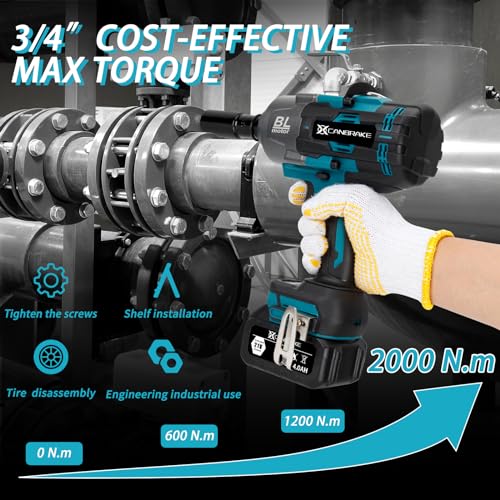 Canbrake 2000Nm(1500Ft-Lbs) Cordless Impact Wrench,3/4 Inch High Torque Brushless Impact Gun, 5500Rpm Power Battery Impact Wrench W/ 2 X 4.0Ah Battery, Fast Charger For Heavy Duty Truck Mower thumb #1