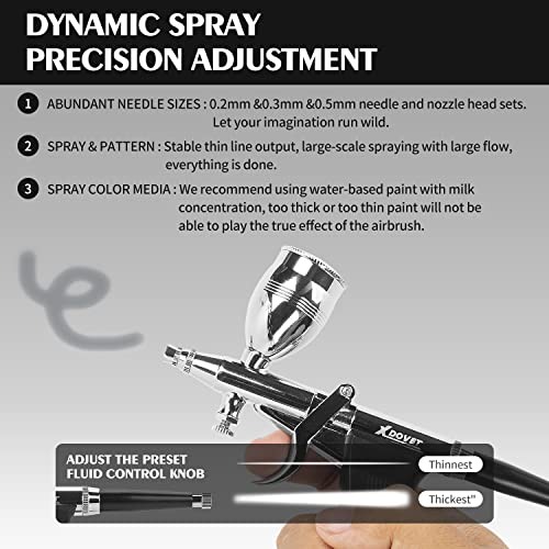 Xdovet BJPB-003-LJ Dual-Action Trigger Airbrush Kit Air Brush Painting Set thumb #4