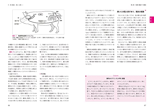 畜産学 入江正和 編 畜産学 入江正和 編