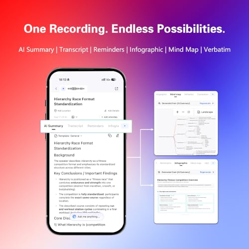 Image of AI Voice Recorder, Unlimited Transcription, 2.0 Standard, Black