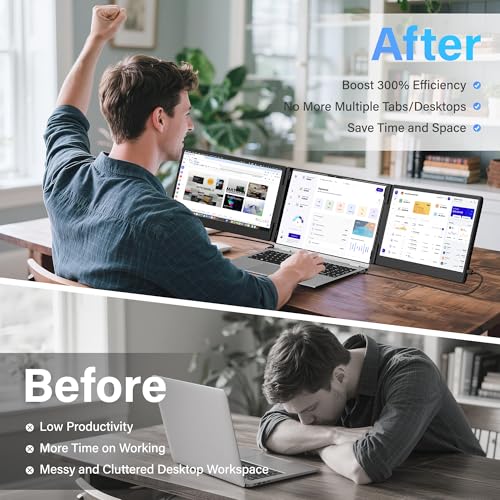 Image of Laptop Screen Extender, 14 inch Triple Monitor Extender, 1080P FHD Portable Monitor for Laptop, Upgraded Auto-Width Fits 13-17.3 inch Laptops, Plug & Play Screen Extender Compatible with Windows /Mac /Chrome