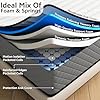 Matoresu Matelas 140x190 Hauteur 25cm, Matelas Hybride à Ressorts Ensachés Indépendant en Mousse à Mémoire de Forme, Tissu Doux pour La Peau&Soutien Confortable, Matelas 2 Personnes Moyenne Ferme
