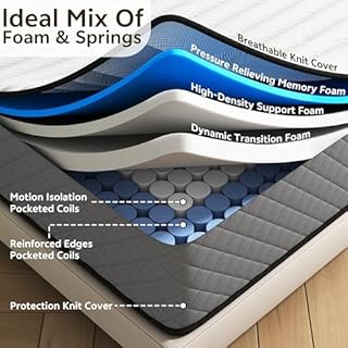 Matoresu Matelas 140x190 Hauteur 25cm, Matelas Hybride à Ressorts Ensachés Indépendant en Mousse à Mémoire de Forme, Tissu Doux pour La Peau&Soutien Confortable, Matelas 2 Personnes Moyenne Ferme