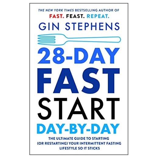 28-Day FAST Start Day-by-Day
