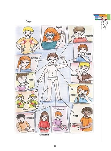 Lis. Dizionario Illustrato Della Lingua Dei Segni Italiana - 4