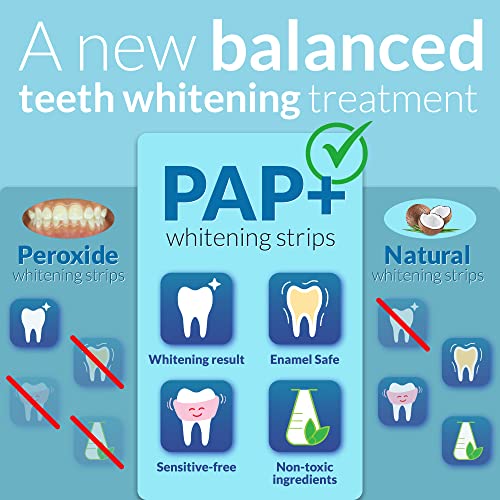 Brushmo Teeth Whitening Bundle: Brushmo Replacement Toothbrush Heads Compatible With Sonicare And Brushmo Pap+ Teeth Whitening Strips #TOP5