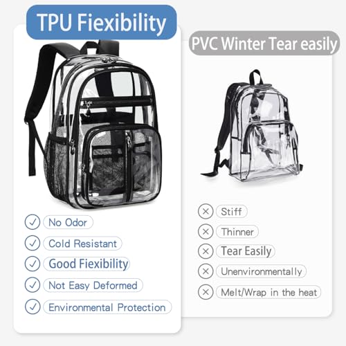 Image of Cusangel Clear Backpack Heavy Duty for Stadium events,TPU 16in BookBag | See Through Large Capacity 6 Pocket Stitch durable plastic bag,For School work Warehouses Airport security,check(Black)