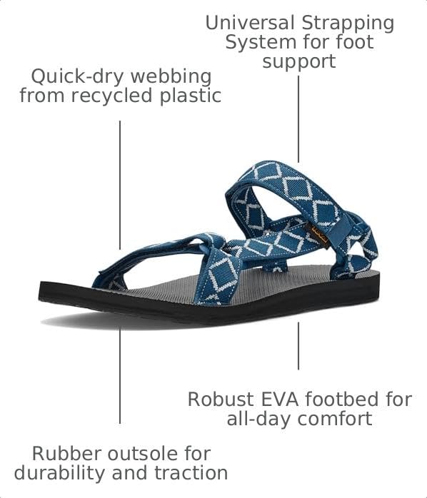 Image of Teva Men's Original Universal Sandal