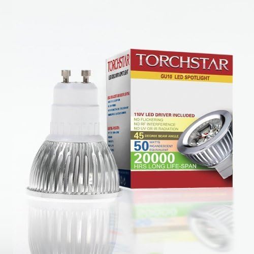 TORCHSTAR PWM Dimming Controller for LED Strip Light