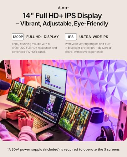 Image of Triple Go 14 inch Plus | Portable Monitor Extender
