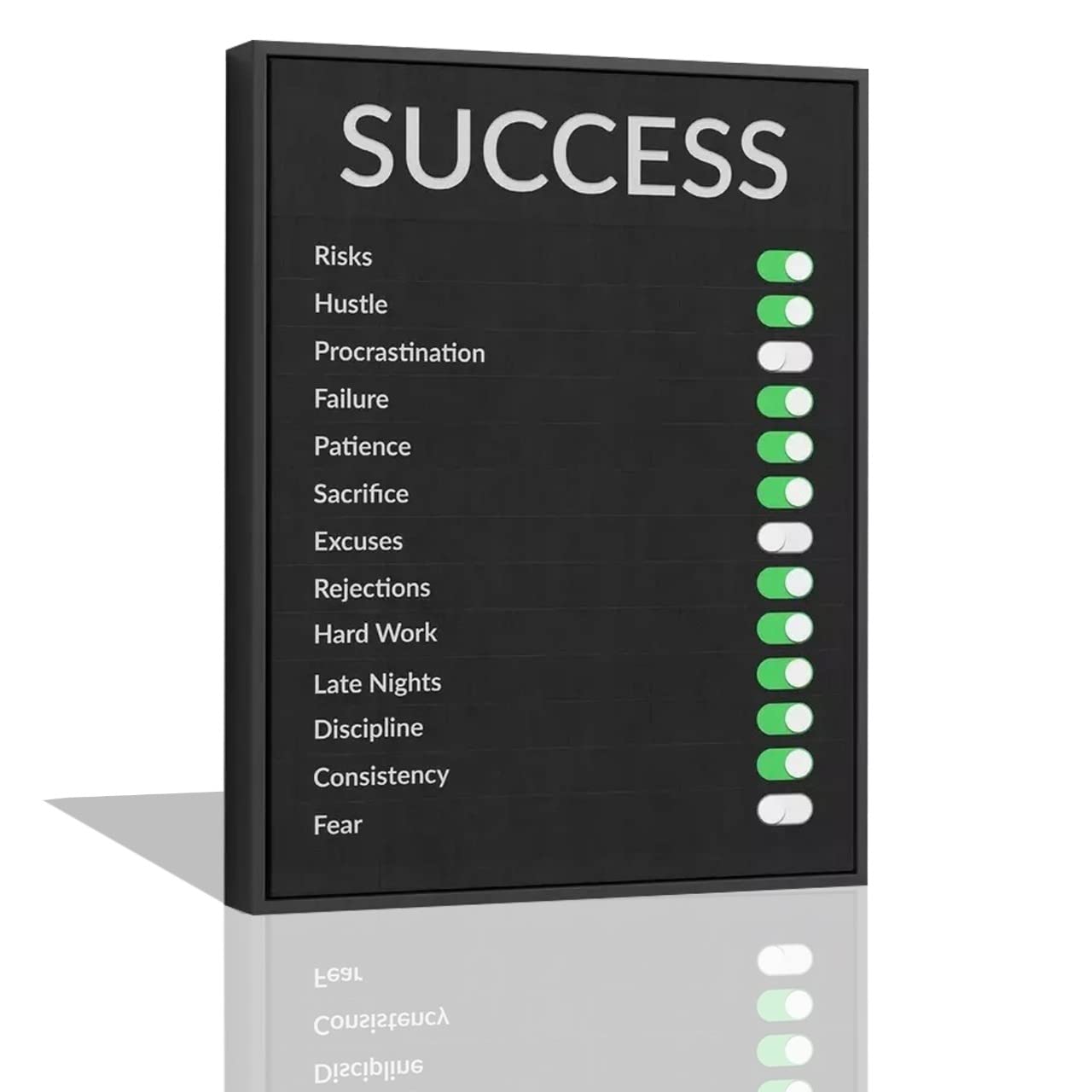 Success English Letter Classic Canvas Wall Art Inspirational Motivational Success Quote Canvas Print Positive Painting Office Home Wall Decor Framed-Ready to hang (Black Floating Frame, 50 x 60 cm)