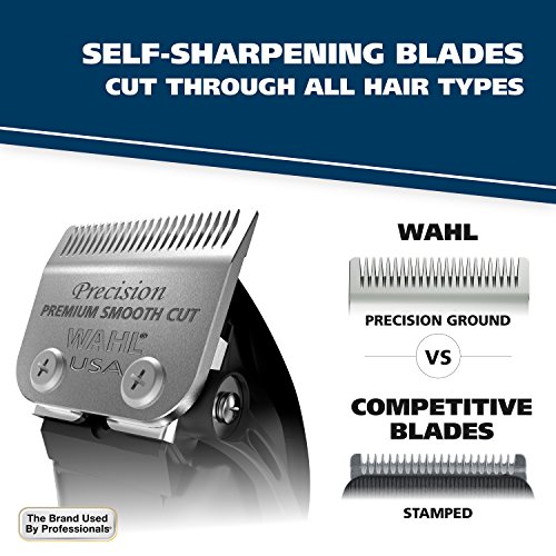 Wahl 79467 Usa Self Cut Compact Corded Clipper Personal Haircutting Kit thumb #5