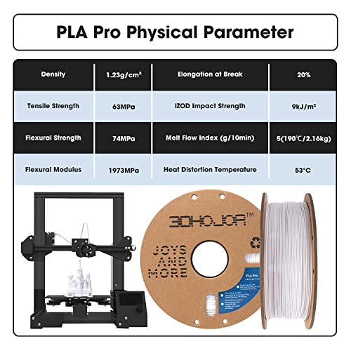 Image of 3DHoJor PLA Pro (PLA+) Filament 1.75mm 3D Printing Filament 1kg*4 Bundle Cardboard Spool Dimensional Accuracy + /- 0.03 mm-4 Pack Cold White