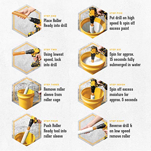 Roller Ready Paint Roller Cleaner, Compatible with Small Roller with ¾” Core, No More Need for Paint Roller Covers, Drill Attachment Tool, Standard Plastic - Thumbnail 5
