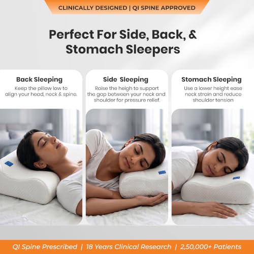 Image of Memory Foam Neck Support Pillow - Pack of 2 | 5-Year Warranty | QI Spine Clinic Designed Cervical Orthopedic Contour Pillow for Side & Back Sleepers | Neck Pain Relief & Spinal Alignment |