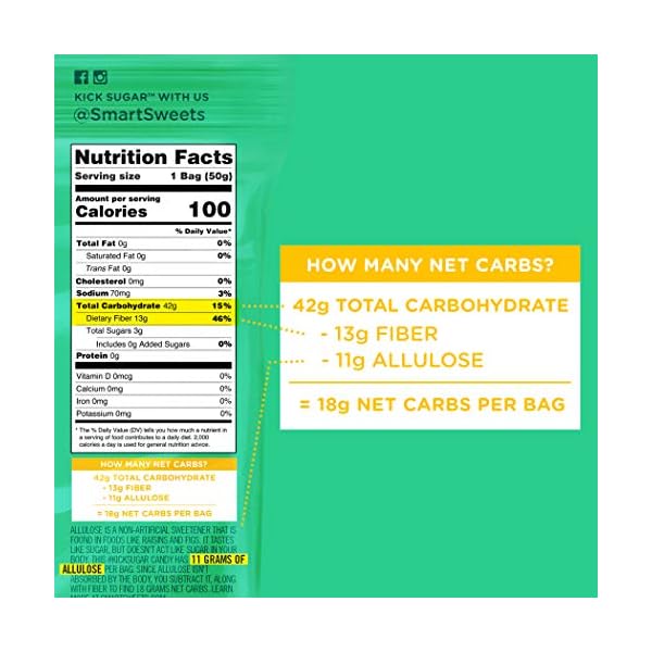 Smart-Sweets-Peach-Rings-Low-Sugar-Gummy-Candy-Plant-Based-Low-Calorie-Snack-18oz-Pack-of-12 Smart Sweets Peach Rings, 1.8oz (Pack of 12), Candy with Low Sugar (3g), Low Calorie (100), No Artificial Sweeteners, Vegan, Plant-Based, Gluten-Free, Healthy Snack for Kids & Adults